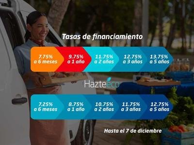 Autoferia Popular abre su trigésima edición con tasas desde 7.25%